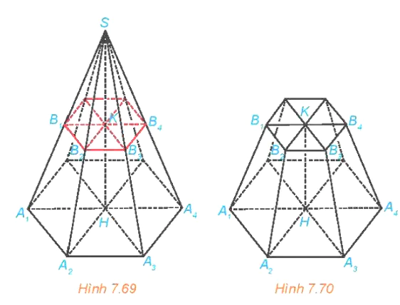 hinh-anh-bai-25-hai-mat-phang-vuong-goc-3583-29