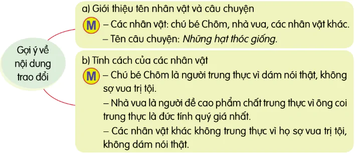 hinh-anh-bai-3-nhu-mang-moc-thang-9494-11