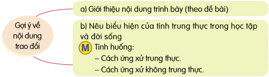 hinh-anh-bai-3-nhu-mang-moc-thang-9494-12