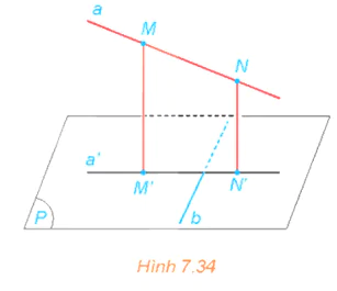 hinh-anh-bai-24-phep-chieu-vuong-goc-goc-giua-duong-thang-va-mat-phang-3582-3