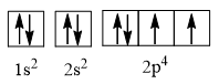 hinh-anh-bai-3-cau-truc-lop-vo-electron-nguyen-tu-3744-3