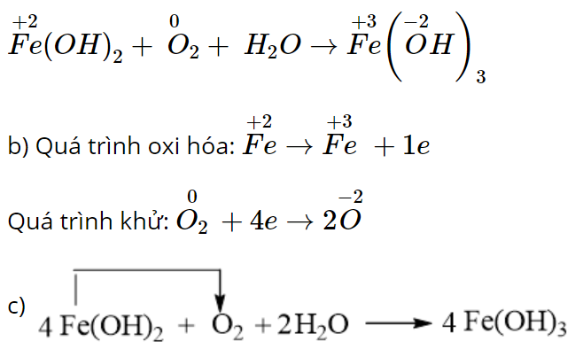 hinh-anh-bai-15-phan-ung-oxi-hoa-khu-3764-3