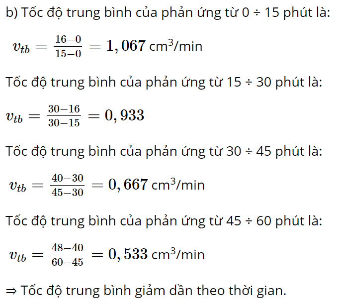 hinh-anh-bai-20-on-tap-chuong-6-3773-3