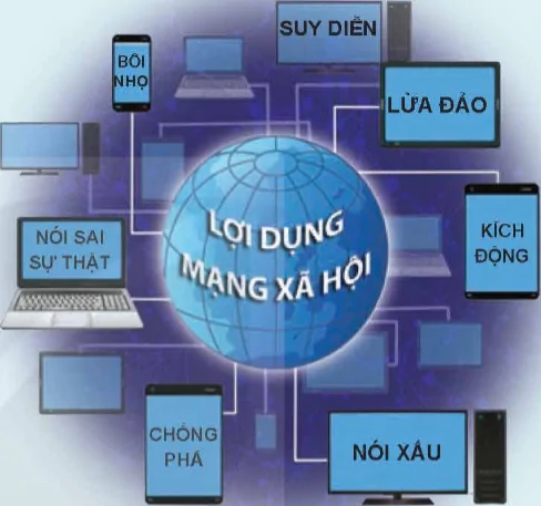 hinh-anh-bai-4-mot-so-hieu-biet-ve-chien-luoc-dien-bien-hoa-binh-bao-loan-lat-do-cua-cac-the-luc-thu-dich-doi-voi-cach-mang-viet-nam-13482-2