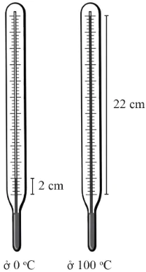 hinh-anh-bai-4-do-nhiet-do-10224-4