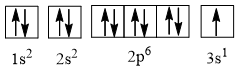 hinh-anh-bai-3-cau-truc-lop-vo-electron-nguyen-tu-3744-4