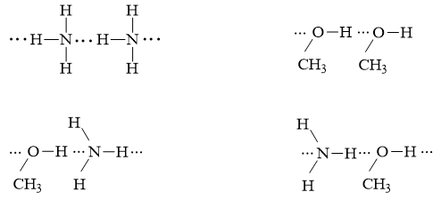 hinh-anh-bai-14-on-tap-chuong-3-3763-4