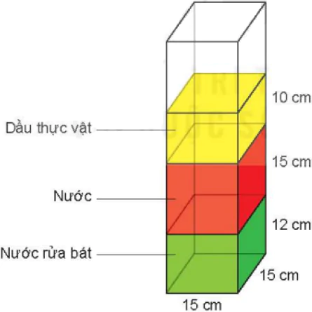 hinh-anh-bai-53-the-tich-cua-hinh-lap-phuong-9019-7