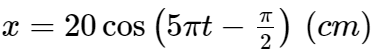 hinh-anh-bai-2-mo-ta-dao-dong-dieu-hoa-3476-5