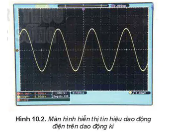 hinh-anh-bai-10-thuc-hanh-do-tan-so-cua-song-am-3616-0