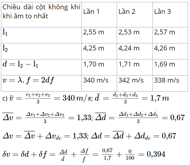 hinh-anh-bai-15-thuc-hanh-do-toc-do-truyen-am-3621-5