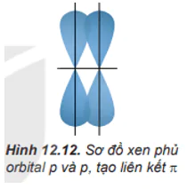 hinh-anh-bai-12-lien-ket-cong-hoa-tri-3759-5