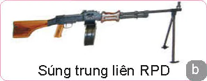 hinh-anh-bai-6-gioi-thieu-mot-so-loai-sung-bo-binh-thuoc-no-vat-can-va-vu-khi-tu-tao-13286-1