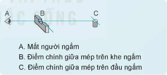 hinh-anh-bai-6-ki-thuat-ban-sung-tieu-lien-ak-13484-1