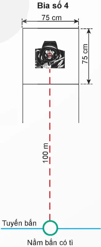 hinh-anh-bai-6-ki-thuat-ban-sung-tieu-lien-ak-13484-21