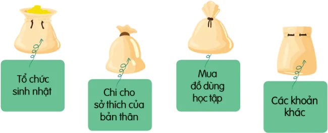 hinh-anh-chi-tieu-hop-li-va-tiet-kiem-11079-0