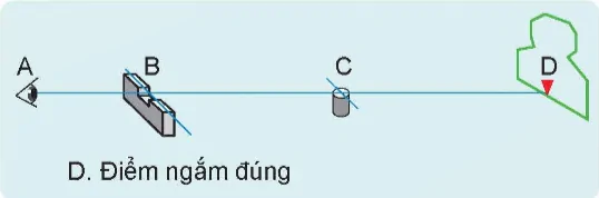 hinh-anh-bai-6-ki-thuat-ban-sung-tieu-lien-ak-13484-2