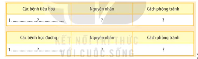 hinh-anh-bai-8-dinh-duong-va-tieu-hoa-o-dong-vat-3649-2