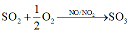hinh-anh-bai-7-sulfur-va-sulfur-dioxide-3690-6