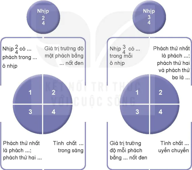 hinh-anh-li-thuyet-am-nhac-on-tap-9346-2