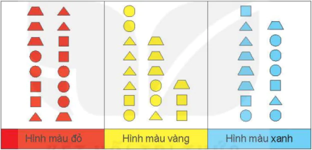 hinh-anh-bai-74-on-tap-mot-so-yeu-to-thong-ke-va-xac-suat-9136-0