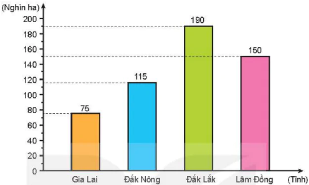 hinh-anh-bai-74-on-tap-mot-so-yeu-to-thong-ke-va-xac-suat-9136-2