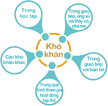 hinh-anh-vuot-qua-kho-khan-11082-0