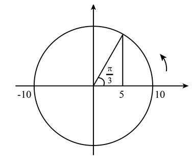 hinh-anh-bai-4-bai-tap-ve-dao-dong-dieu-hoa-3610-8