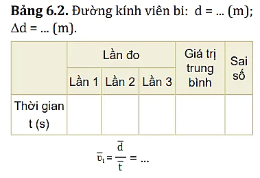 hinh-anh-bai-6-thuc-hanh-do-toc-do-cua-vat-chuyen-dong-3787-6