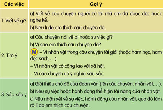 hinh-anh-bai-8-nguoi-ta-la-hoa-dat-9643-8