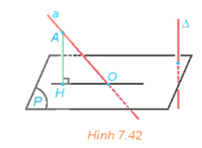 hinh-anh-bai-24-phep-chieu-vuong-goc-goc-giua-duong-thang-va-mat-phang-3582-8