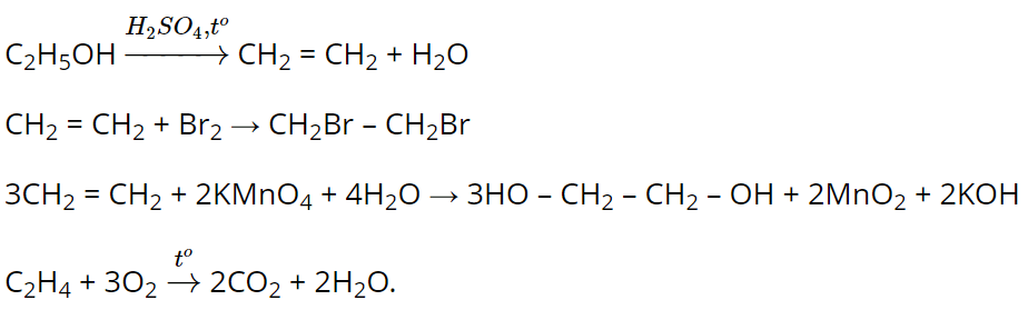 hinh-anh-bai-16-hydrocarbon-khong-no-3697-9