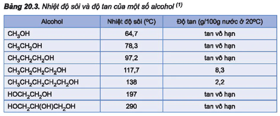 hinh-anh-bai-20-alcohol-3700-8