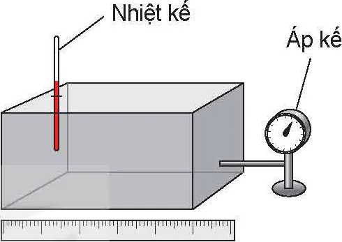 hinh-anh-bai-9-dinh-luat-boyle-13606-0