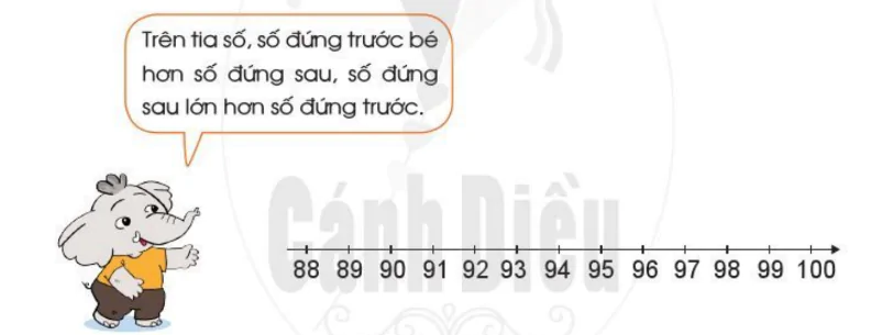 hinh-anh-tia-so-so-lien-truoc-so-lien-sau-948-4