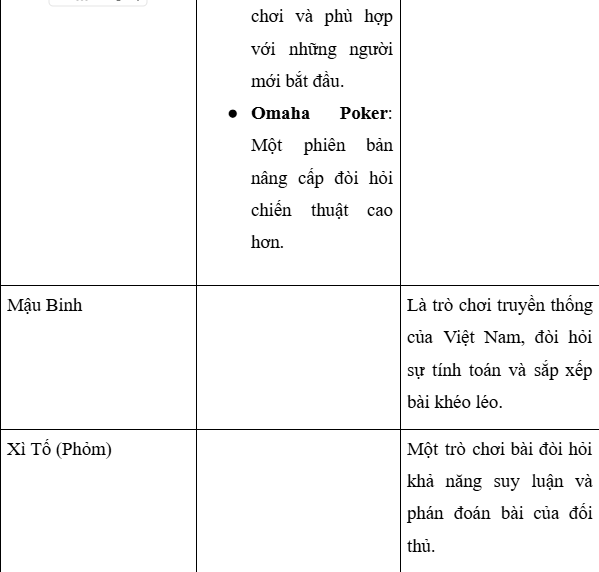 hinh-anh-trai-nghiem-sanh-game-bai-vin88-thang-lon-ngay-hom-nay-319-2