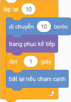 hinh-anh-bai-12-thuc-hanh-su-dung-lenh-lap-8359-6