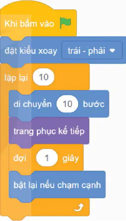 hinh-anh-bai-12-thuc-hanh-su-dung-lenh-lap-8359-8