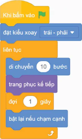 hinh-anh-bai-12-thuc-hanh-su-dung-lenh-lap-8359-9