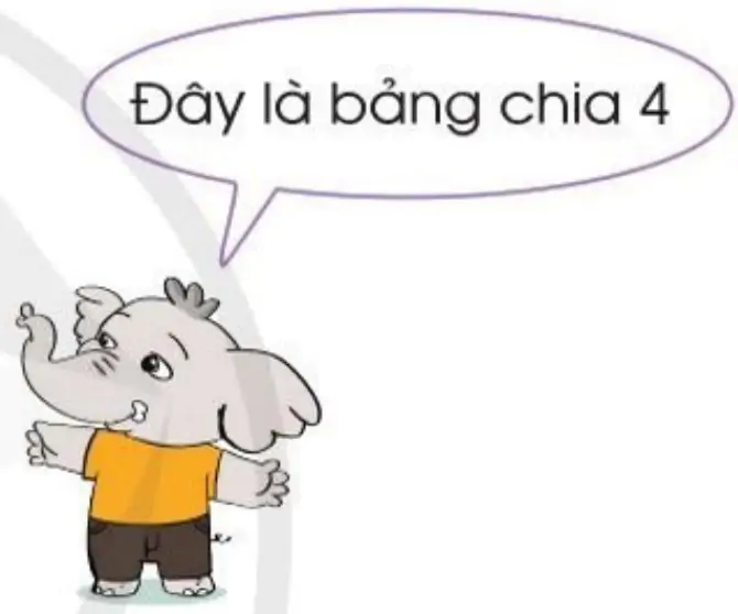 hinh-anh-bang-chia-4-940-1