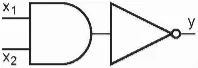 hinh-anh-bai-21-tin-hieu-so-va-cac-cong-logic-co-ban-12782-21