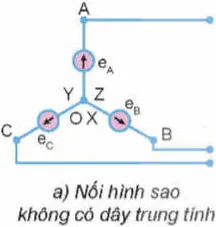 hinh-anh-bai-3-mach-dien-xoay-chieu-ba-pha-12694-12