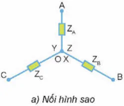 hinh-anh-bai-3-mach-dien-xoay-chieu-ba-pha-12694-15