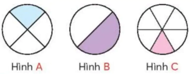 hinh-anh-bang-chia-6-1851-1