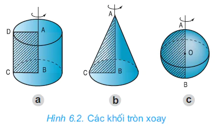 hinh-anh-bai-6-ban-ve-cac-khoi-tron-xoay-2646-1