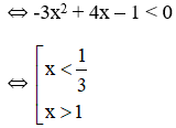 hinh-anh-on-tap-chuong-i-3591-2