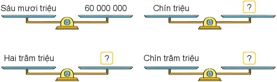 hinh-anh-bai-11-hang-va-lop-6784-5