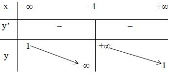 hinh-anh-on-tap-chuong-i-3591-53