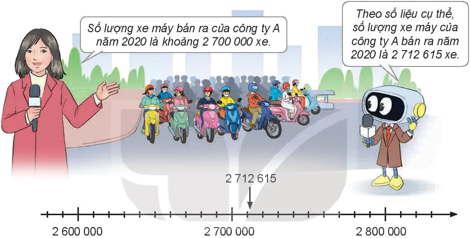 hinh-anh-bai-13-lam-tron-so-den-hang-tram-nghin-6791-0