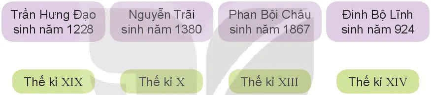 hinh-anh-bai-19-giay-the-ki-6819-1